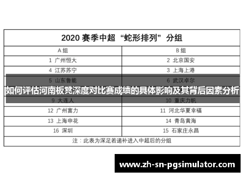 如何评估河南板凳深度对比赛成绩的具体影响及其背后因素分析