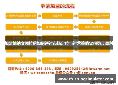 加盟博纳文图拉后如何通过市场定位与运营策略实现稳步盈利