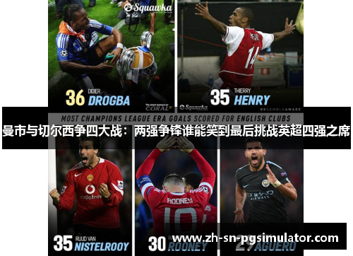 曼市与切尔西争四大战：两强争锋谁能笑到最后挑战英超四强之席