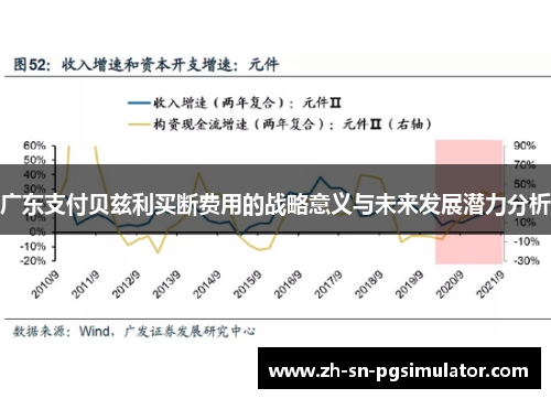 广东支付贝兹利买断费用的战略意义与未来发展潜力分析