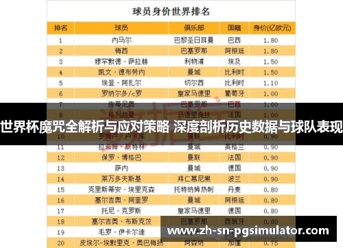 世界杯魔咒全解析与应对策略 深度剖析历史数据与球队表现