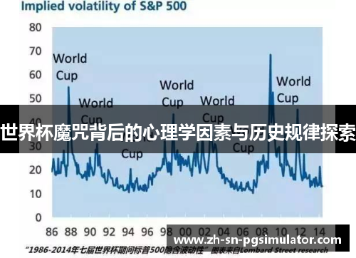 世界杯魔咒背后的心理学因素与历史规律探索