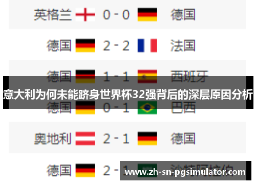 意大利为何未能跻身世界杯32强背后的深层原因分析