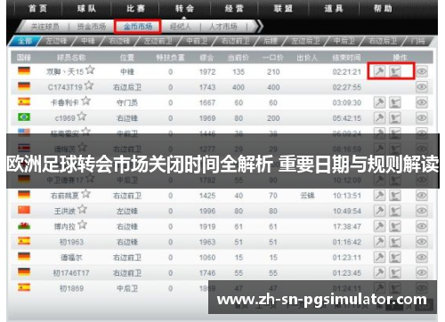 欧洲足球转会市场关闭时间全解析 重要日期与规则解读