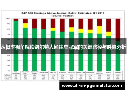 从概率视角解读凯尔特人通往总冠军的关键路径与胜算分析