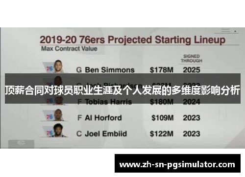 顶薪合同对球员职业生涯及个人发展的多维度影响分析