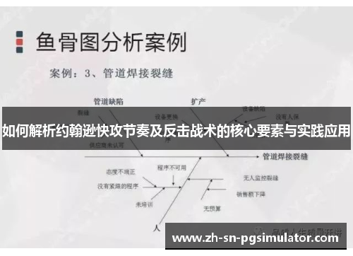 如何解析约翰逊快攻节奏及反击战术的核心要素与实践应用