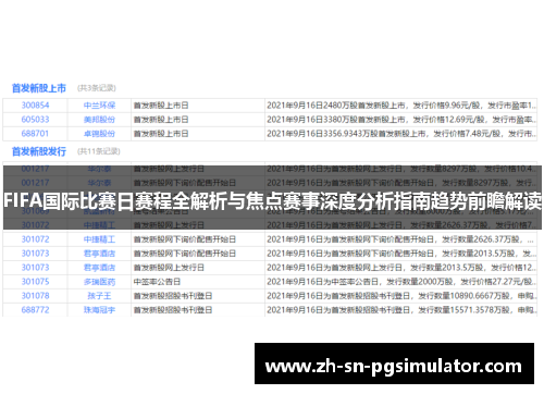 FIFA国际比赛日赛程全解析与焦点赛事深度分析指南趋势前瞻解读