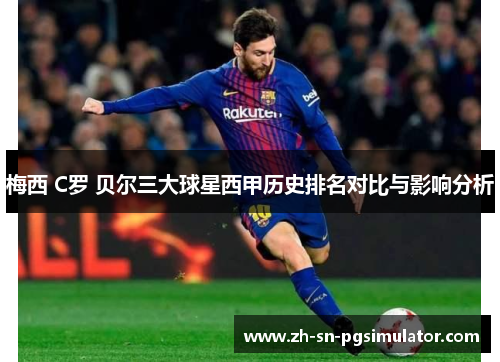 梅西 C罗 贝尔三大球星西甲历史排名对比与影响分析