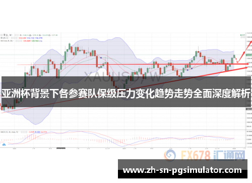 亚洲杯背景下各参赛队保级压力变化趋势走势全面深度解析