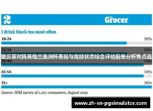 登贝莱对阵英格兰美洲杯表现与竞技状态综合评估前景分析焦点战